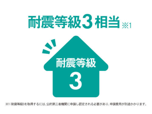 耐震等級3相当
